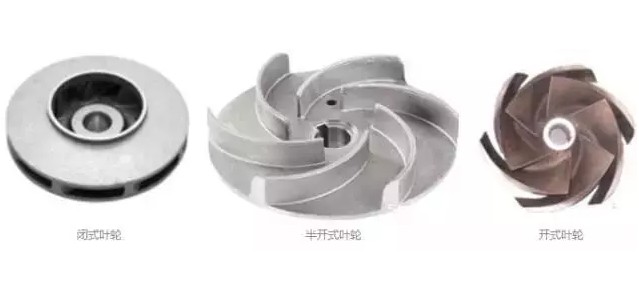 离心泵叶轮